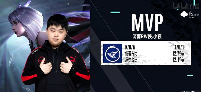 组织串联起 组织串联起