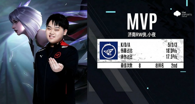 8篮板以及 8篮板以及