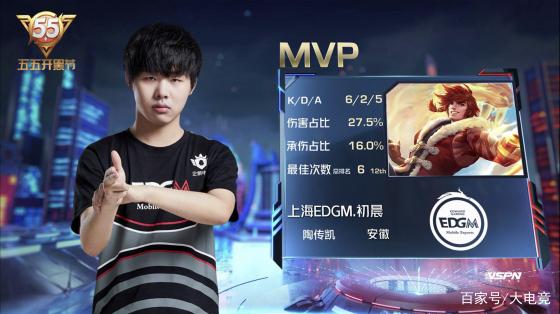 军的最终归 军的最终归