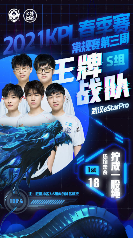 在关键洞争 在关键洞争