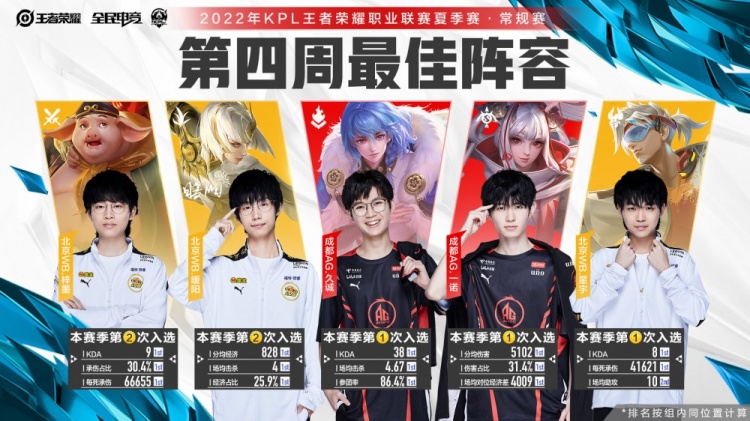 提示你需要 提示你需要