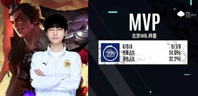 季后赛磨砺 季后赛磨砺